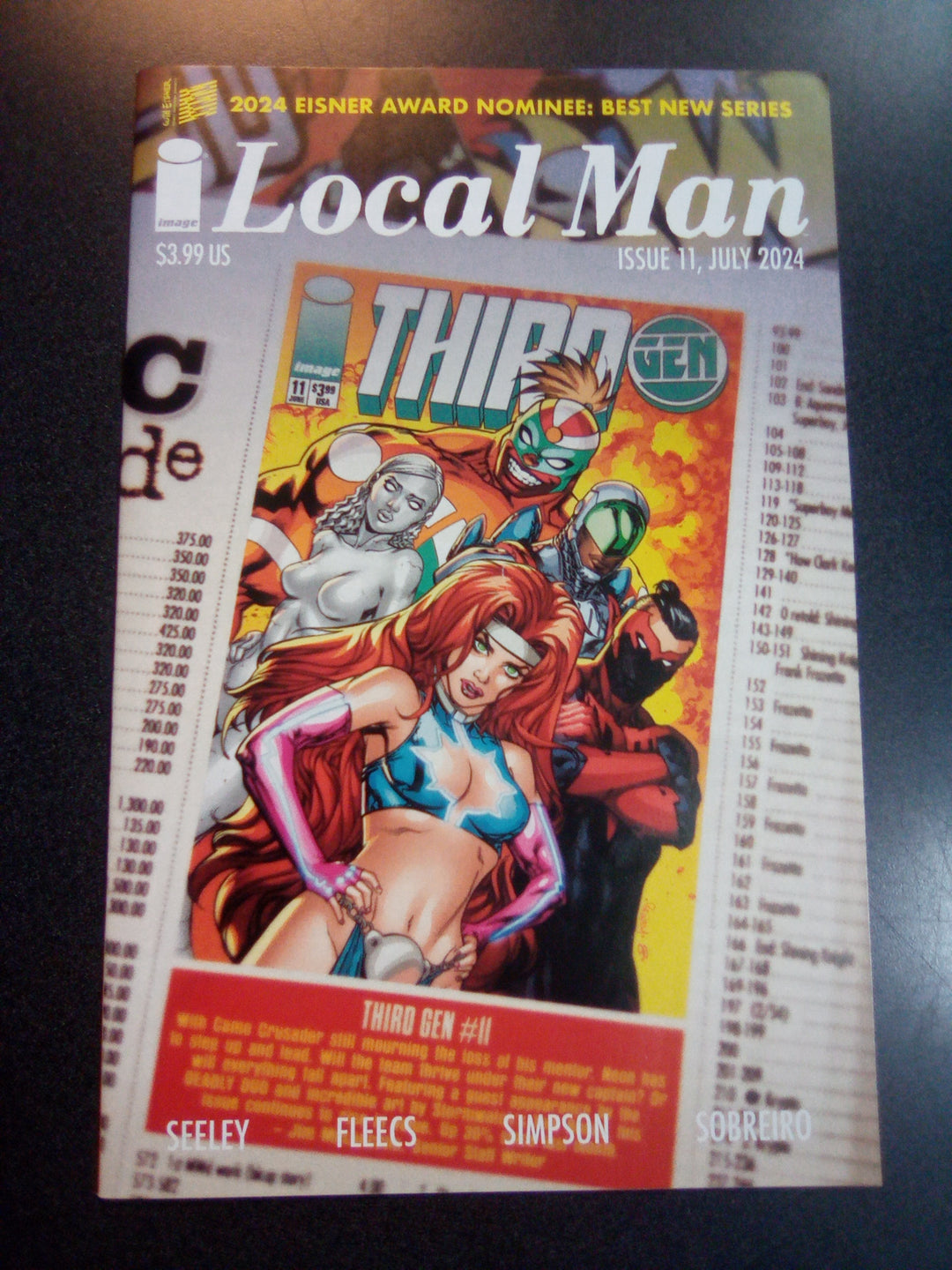 Local Man #11 Cover B Tom Raney & Brian Reber Variant