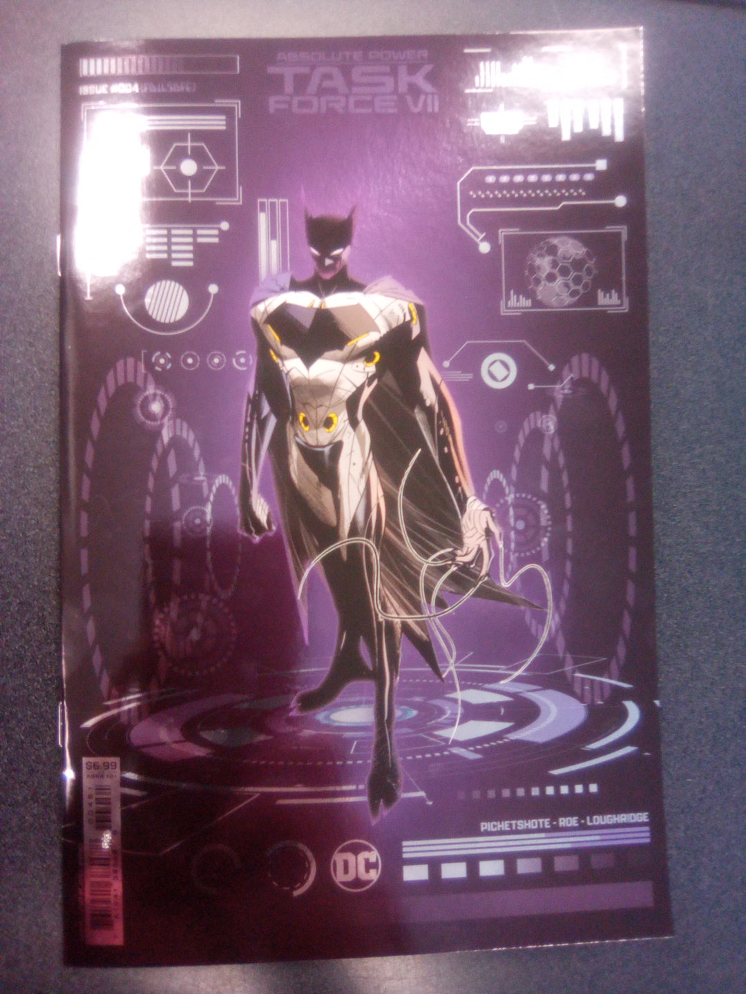 Absolute Power Task Force VII #4 (Of 7) Cover F Jorge Jimenez Foil Variant