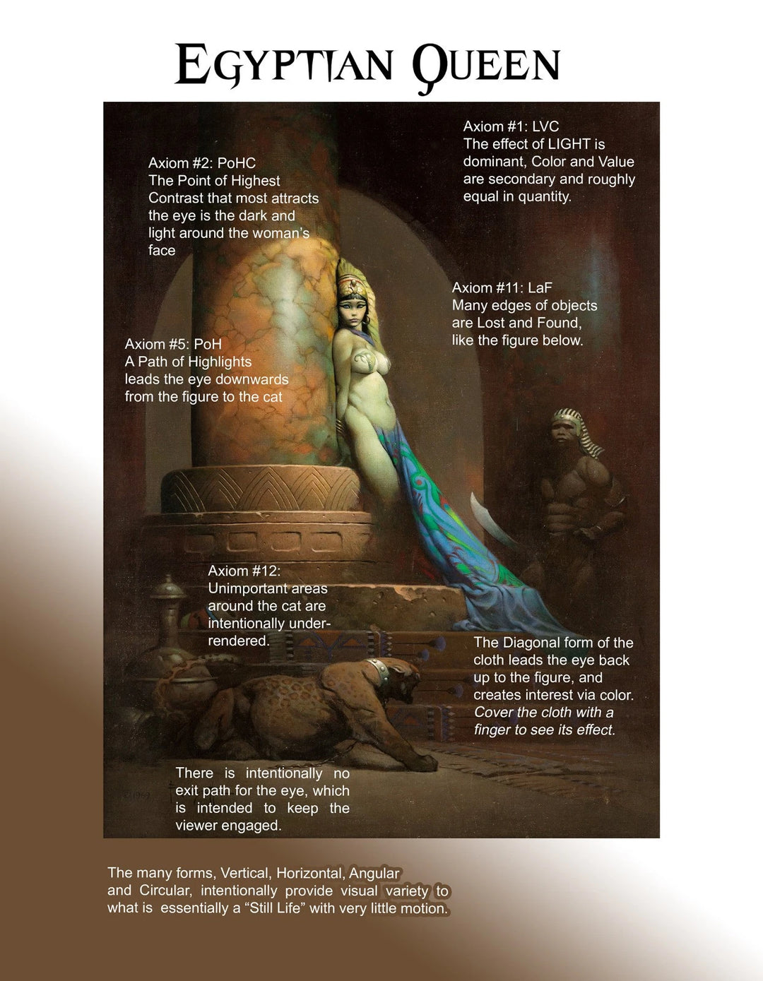 Secrets of Frazetta Techniques and Methods by Mike Hoffman