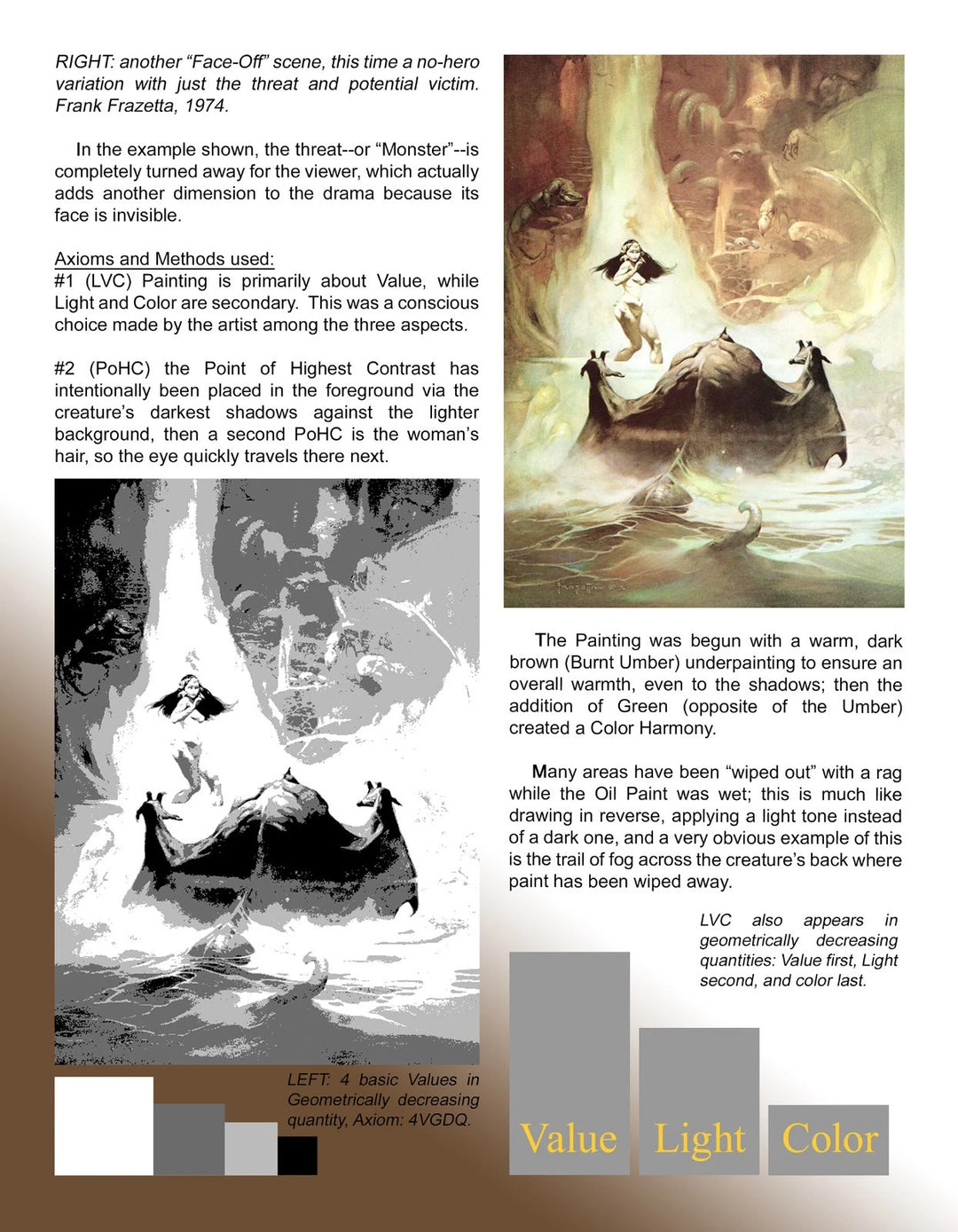 Secrets of Frazetta Techniques and Methods by Mike Hoffman